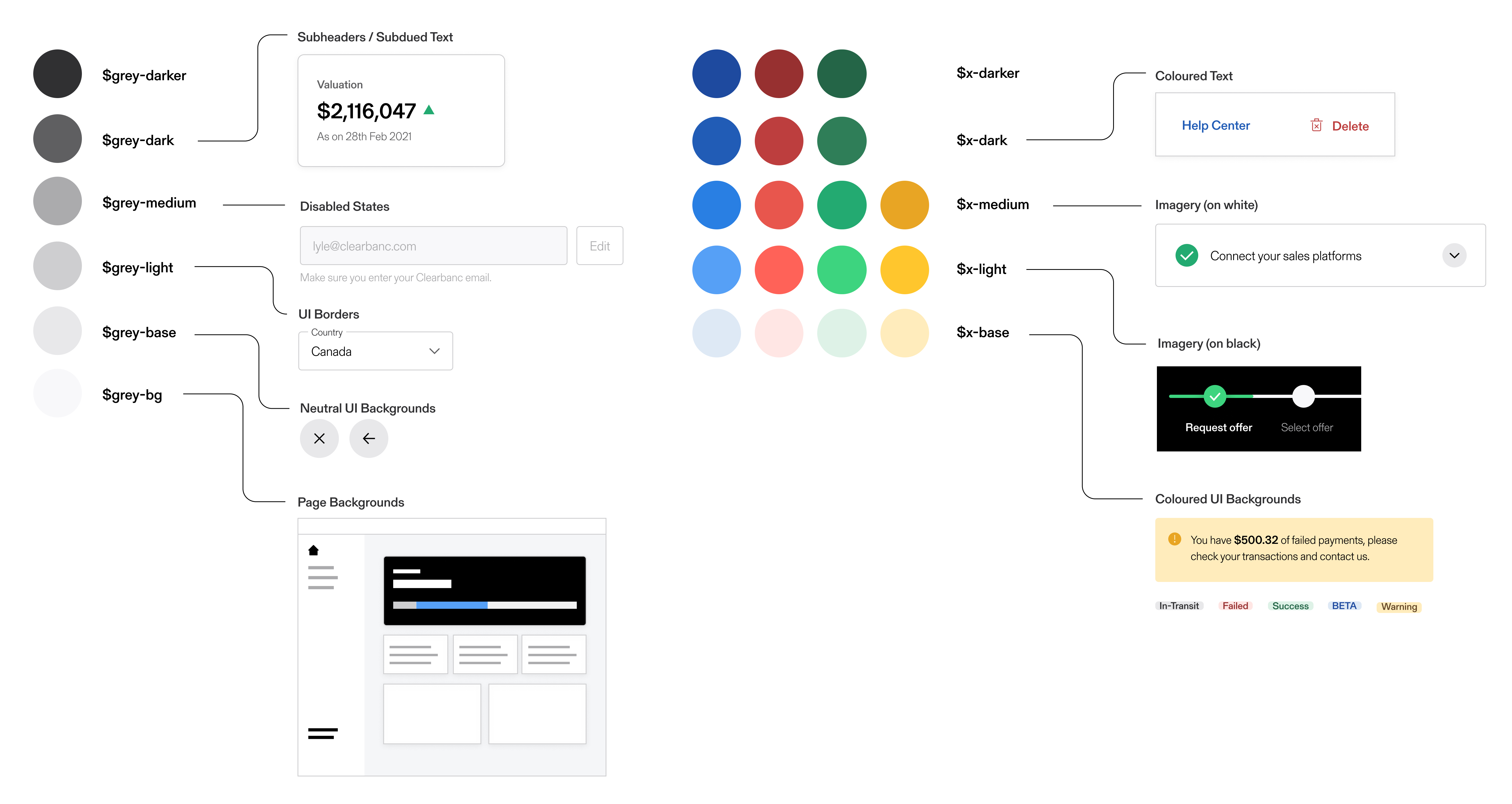 color usage